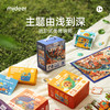 弥鹿益智玩具选货模板1 商品缩略图0