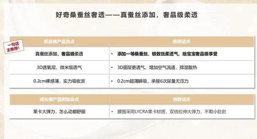 好奇桑蚕丝纸尿裤拉拉裤奢透——真蚕丝添加，奢品级柔透 商品图7