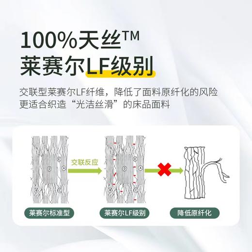 清爽丝滑可水洗天丝夏凉被桑蚕丝夏凉被 商品图6