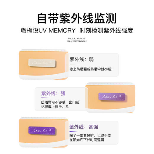 chrissiemorris防紫外线遮阳帽(儿童款)   商品图1