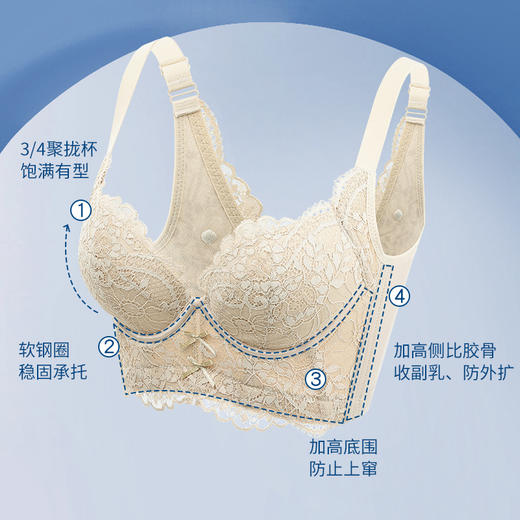 雅黛丽内衣女聚拢小胸夏季薄款文胸软钢圈收副乳防下垂调整型胸罩 商品图2