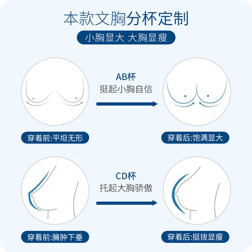 雅黛丽内衣女聚拢小胸夏季薄款文胸软钢圈收副乳防下垂调整型胸罩 商品图3