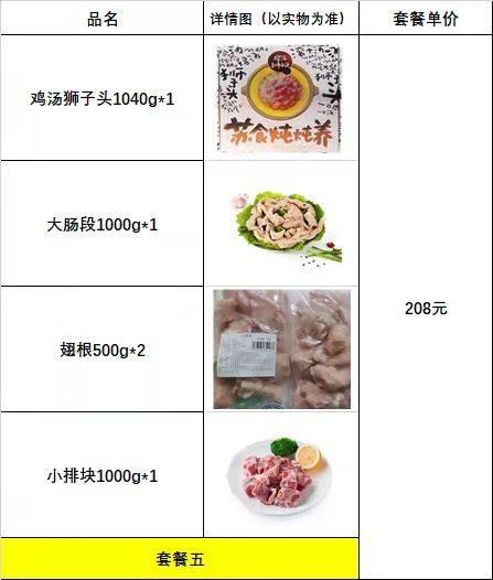 苏食团购套餐五【红袋】 商品图0