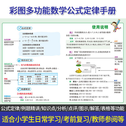 (仓发) 彩图版小学数学公式定律手册 获奖图书 小学生数学知识手册数学词典，例题精讲 1-6年级工具书/华语教学出版社/说词解字辞书研究中心/9787513818100 商品图3
