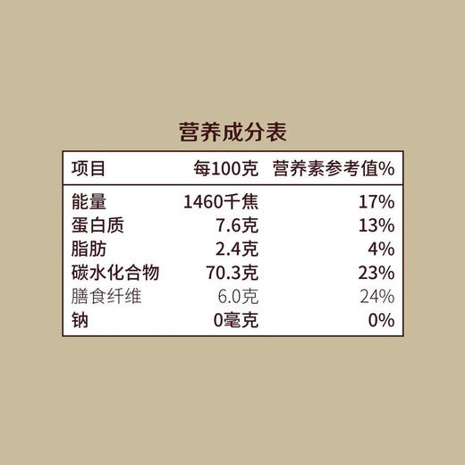 中粮初萃全谷物三色糙米1kg杂粮 商品图3