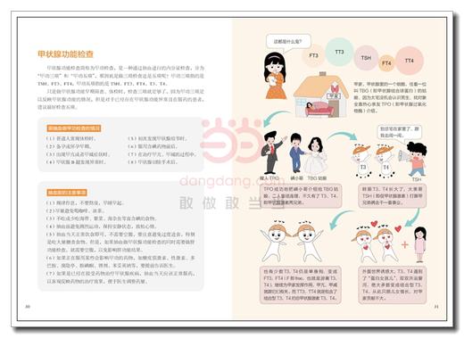 【心如健推荐】正版书籍 连小兰教你甲状腺养护就该这样吃 商品图3