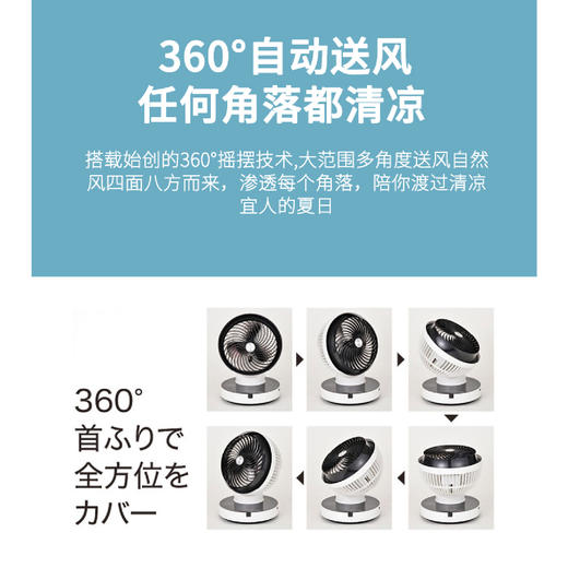 【限时折扣】日本Sezze西哲电风扇空气循环扇家用台式涡轮遥控头静音落地扇/立式升降落地扇 商品图6