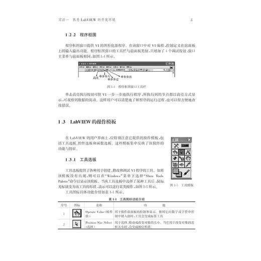 LabVIEW与NI-ELVIS实验教程——入门与进阶(附光盘高等院校计算机技术十二五规划教材)/王秀萍/浙江大学出版社 商品图4