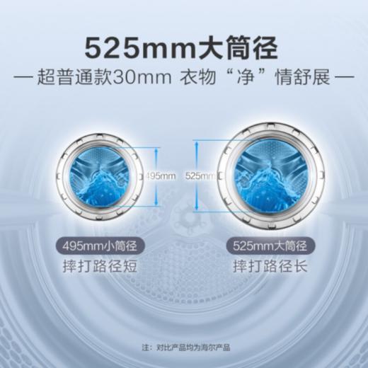 海尔洗衣机全自动滚筒 大容量一级变频节能家用双喷淋 香薰洗纤美系列 9公斤+430超薄XQG90-BD14126L 商品图4