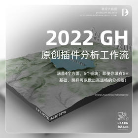 2022Gh原创18款插件分析工作流（刘师兄）【设计竞赛】