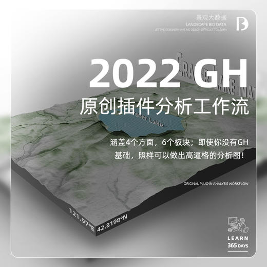 2022Gh原创18款插件分析工作流（刘师兄）【设计竞赛】 商品图0
