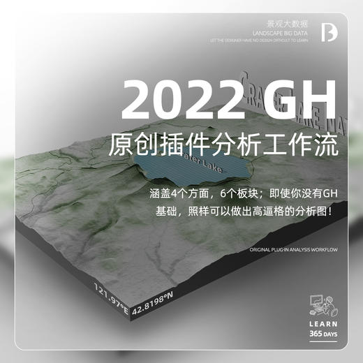 2022Gh原创18款插件分析工作流（刘师兄） 商品图0