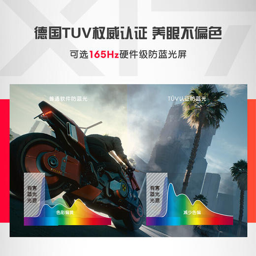 外星人ALIENWARE x17 R1 17.3英寸高端游戏本11代8核i7 32G 1T RTX3070 165Hz 高刷屏轻薄笔记本电脑1776W白 商品图5