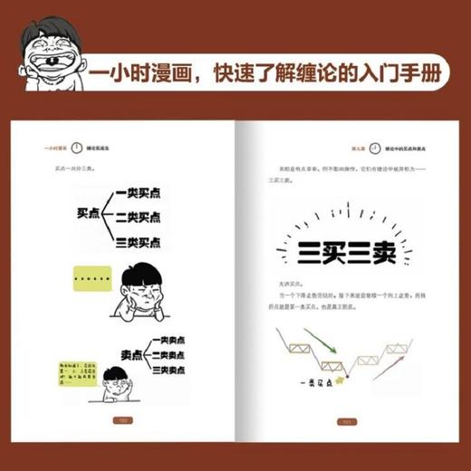 一小时漫画缠论实战法+一小时漫画基金实战法 套装 商品图14