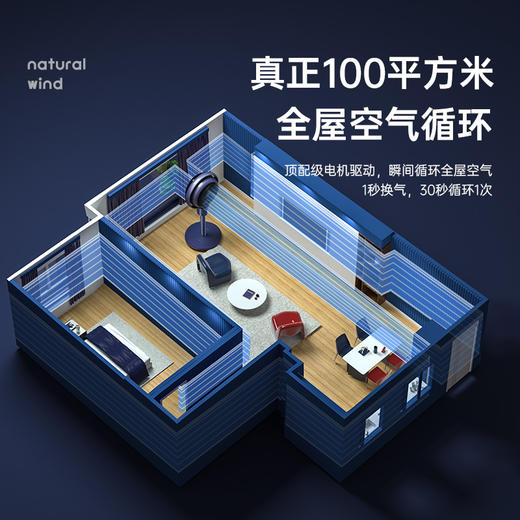 skrillex柯乐希空气循环扇静音台立两用落地扇 KW-MF02RDA 商品图1