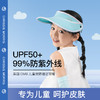 chrissiemorris防紫外线遮阳帽(儿童款)   商品缩略图4