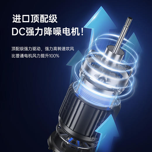 skrillex柯乐希空气循环扇静音台立两用落地扇 KW-MF02RDA 商品图4