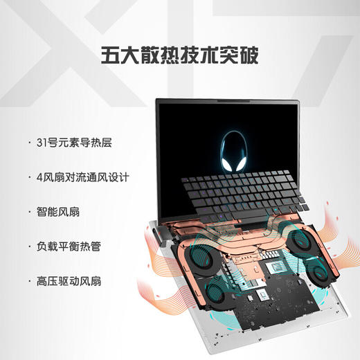 外星人ALIENWARE x17 R1 17.3英寸高端游戏本11代8核i7 32G 1T RTX3070 165Hz 高刷屏轻薄笔记本电脑1776W白 商品图3