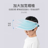 chrissiemorris防紫外线遮阳帽(儿童款)   商品缩略图3