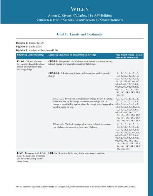 HMH预订 Calculus, Eleventh Edition, AP Edition Student Edition Grades 9-12 商品图2