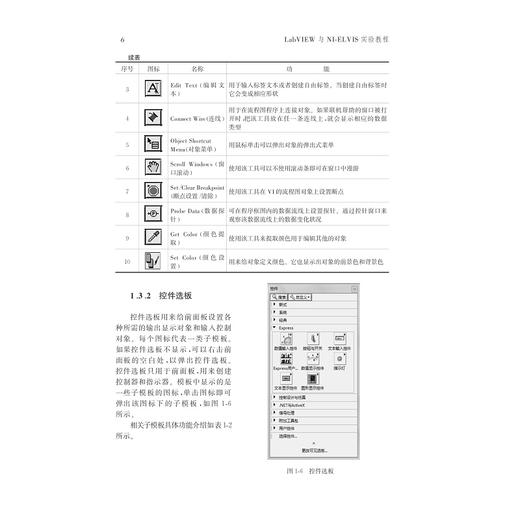 LabVIEW与NI-ELVIS实验教程——入门与进阶(附光盘高等院校计算机技术十二五规划教材)/王秀萍/浙江大学出版社 商品图5