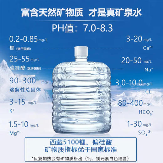 西藏5100冰川矿泉水体验卡/季卡 商品图3