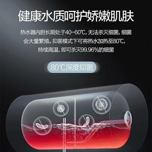 万和（Vanward）电热水器 A0系列 升级双盾防护节能 速热热水器 E60-A0(60升） 商品图2