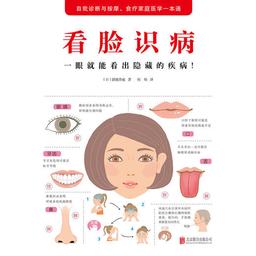 【心如健推荐】看脸识病 商品图0