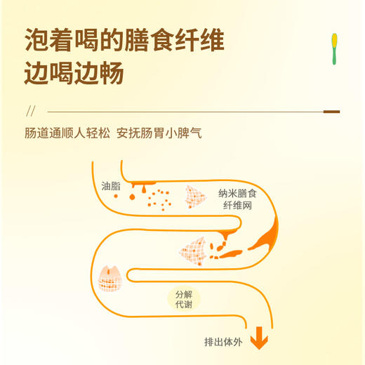 梅花乡 青梅精蜜饮麦卢卡蜂蜜荆条蜂蜜液60g/盒（12gx5支） 商品图4
