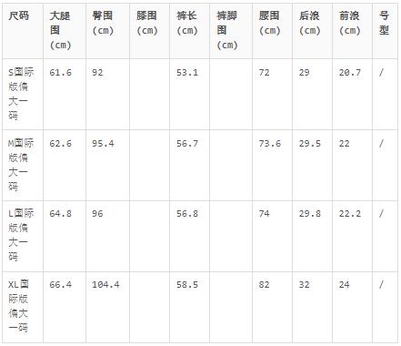 Champion 男式休闲短裤运动裤  加绒款 212584BS501 NNY 商品图4