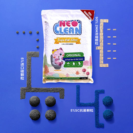 【品牌直发】neo新品2.0mm豆腐猫砂 除臭少尘添加活性炭小颗粒纯豆腐猫砂 2.5kg/包 商品图1