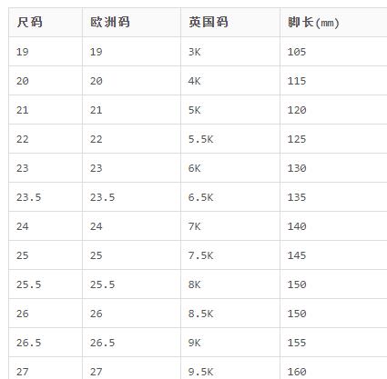 阿迪达斯三叶草 男小童休闲鞋贝壳头小白鞋 superstar魔术贴 EF4842 商品图2