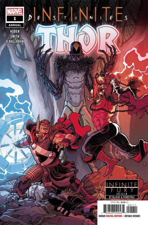 雷神 年刊 特刊 Thor Annual（2021） 商品图0