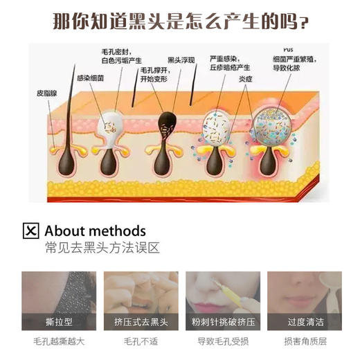 【买2送1】深层清洁清爽通透miwi黑头贴毛孔净透清洁套装 商品图2