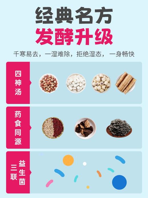 [胡庆余堂]红豆薏米发酵饮养生四神祛除湿水去排非轻茶汤包 商品图4