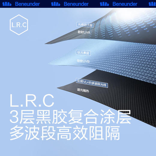 蕉下随身系列倍护六折扁伞 商品图1