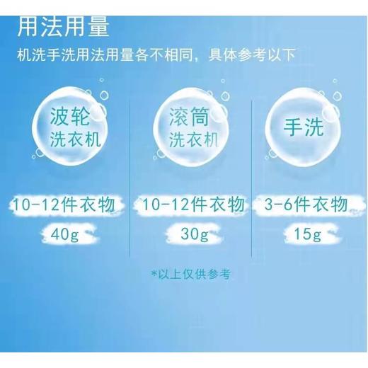 主播推荐【16件套22斤   4瓶+10袋+赠2皂】衣特蓝植物香氛洗衣液分 两个包裹发货 商品图9