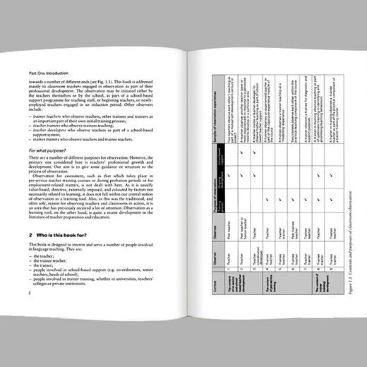 课堂观察任务：语言教师与培训者资源手册(剑桥英语教师丛书)(2021) 商品图5