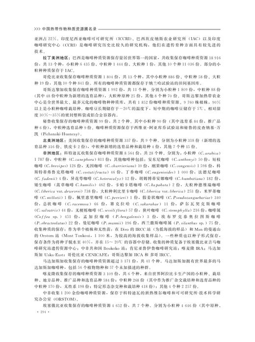 中国热带作物种质资源圃名录 【中国农业出版社官方正版】 商品图4