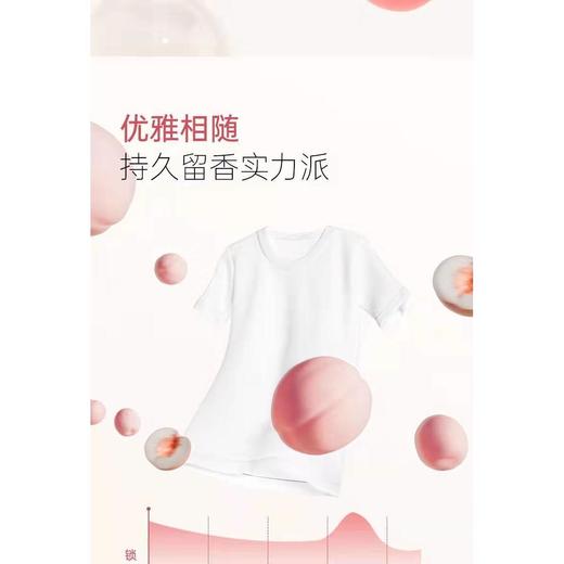 主播推荐【16件套22斤   4瓶+10袋+赠2皂】衣特蓝植物香氛洗衣液分 两个包裹发货 商品图7