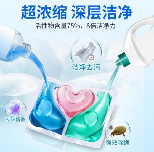 蔬果园3D炫彩护色香氛 洗衣凝珠（浓缩强效型） 商品图3