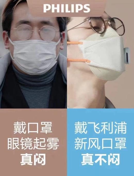 7F 飞利浦新风口罩ACM055 商品图1