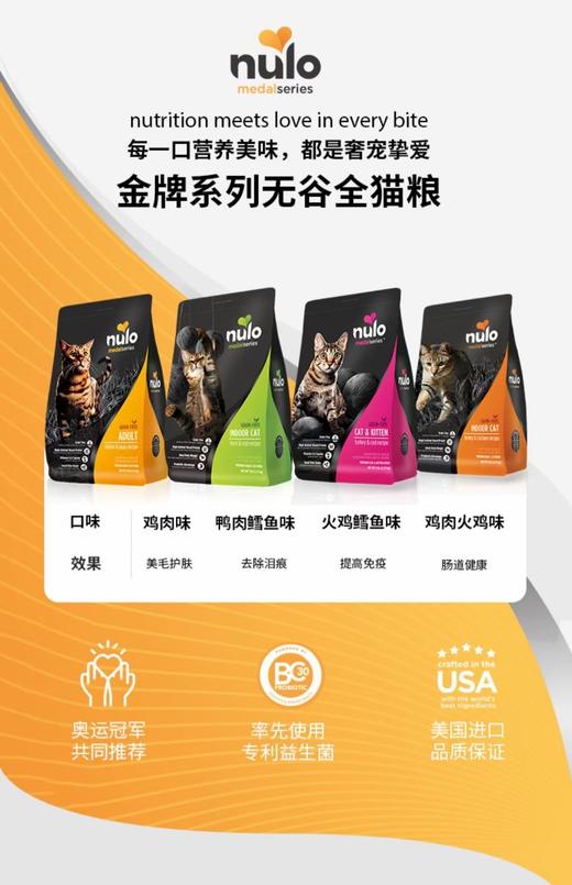 nulo金牌高蛋白系列猫粮12磅 商品图0