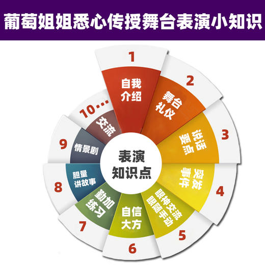 【礼盒装】99元任选3套 3岁+ 阿波罗兔 活动 绘画、做手工、玩粘土、变魔术…陪你带娃 商品图9