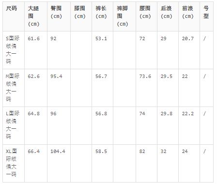 Champion 男式休闲短裤运动裤 212584EM004 LOXGM 商品图2