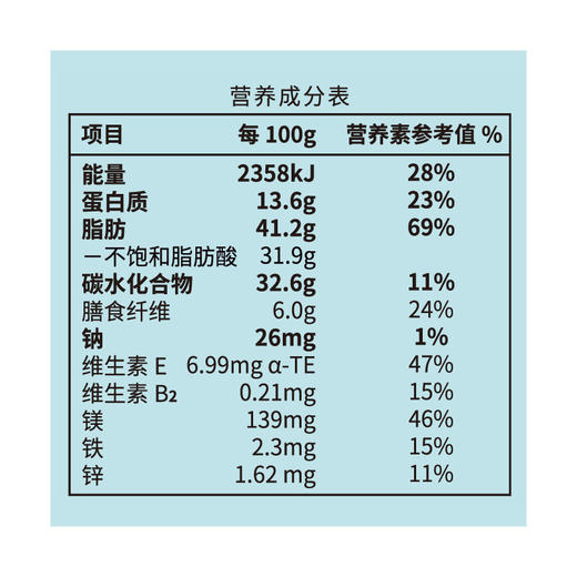 【极物溯源】洽洽进化论2混合每日坚果套装，洽洽每日坚果进化论2混合坚果30日装750g ，进货论罐装坚果450g 商品图5