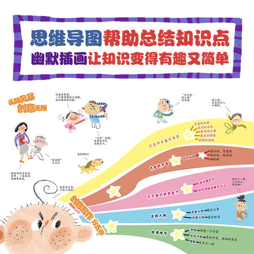 小屁孩创意写作课（全2册）6岁+ 14个重要写作要素21个创意故事84篇精彩名家例文300个趣味练笔 商品图11