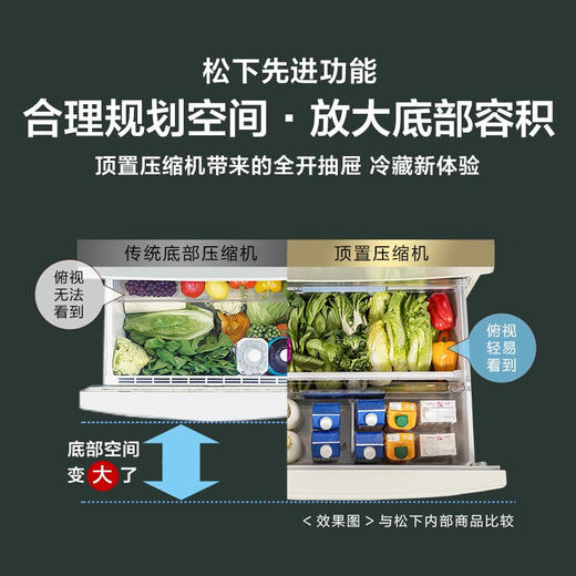 松下冰箱NR-F504VT-N5 商品图4