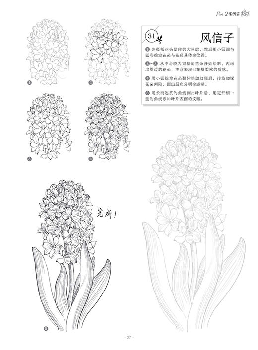 百花描摹集 商品图8