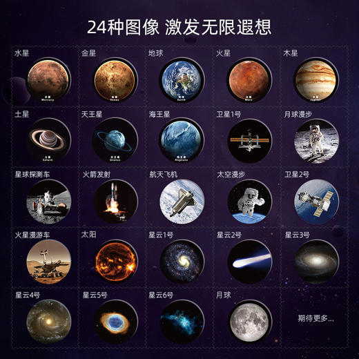 【24个场景投影，8大行星模拟场景，双语教学】儿童stem多功能太阳系行星模型 益智星空灯投影仪玩具 商品图3